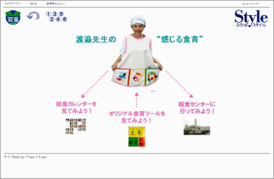 銚子市立双葉小学校2006年度のWebサイト｜渡辺先生の“感じる食育”目次ページ